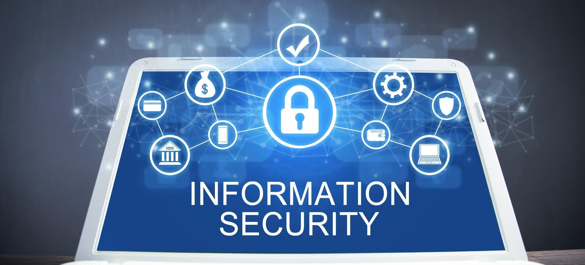  What Are the 5 Types of Privacy?