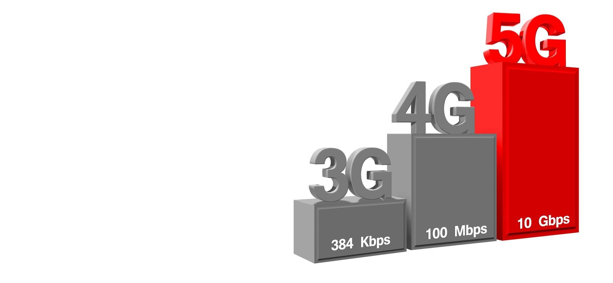 How Does 5G Improve Streaming Quality Compared to 4G?